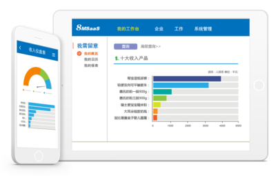 云端CRM_CRM軟件租用_CRM報表分析系統(tǒng)_CRM商業(yè)智能分析系統(tǒng)_BI系統(tǒng)-高亞科技8MSaaS CRM