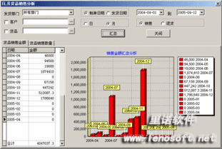 里諾銷售管理軟件,商品進(jìn)銷存銷售系統(tǒng),簡單庫存系統(tǒng)免費(fèi)版下載