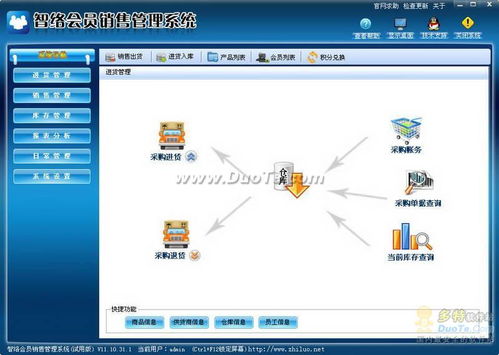 智絡會員銷售管理系統(tǒng) 驅(qū)動企業(yè)銷售數(shù)字化轉(zhuǎn)型的智能利器